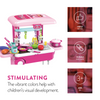 Lil' Chef Pink Luggage Playset (37 Piece)