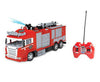 Image Alt Text